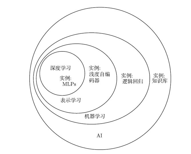 上海术松教育在数据分析领域深耕多年,其课程体系全面且实用。本文通过对比分析,探讨上海术松教育与另一家企业——上海松教印务有限公司的培训项目。